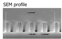 Grating structures used for critical-dimension metrology